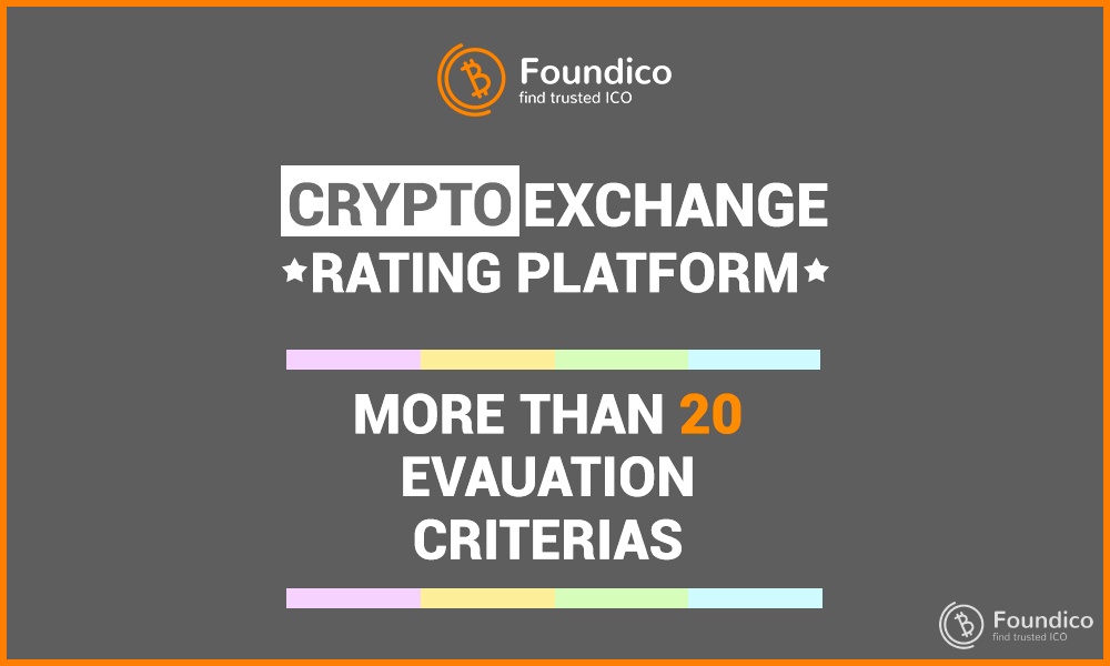 Новая платформа листинга криптовалютных бирж Foundico