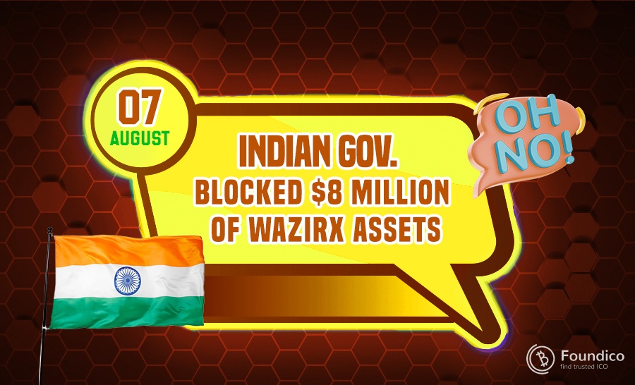 Indian Gov. Blocked $8 Million of WazirX Assets