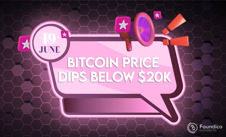 Bitcoin Price Dips Below $20K