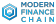 Modern Finance Chain