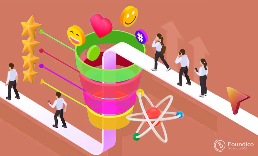 Multi-Level Marketing and the Aspects of Unilevel Plan Multi-Level Marketing and the Aspects of Unilevel Plan