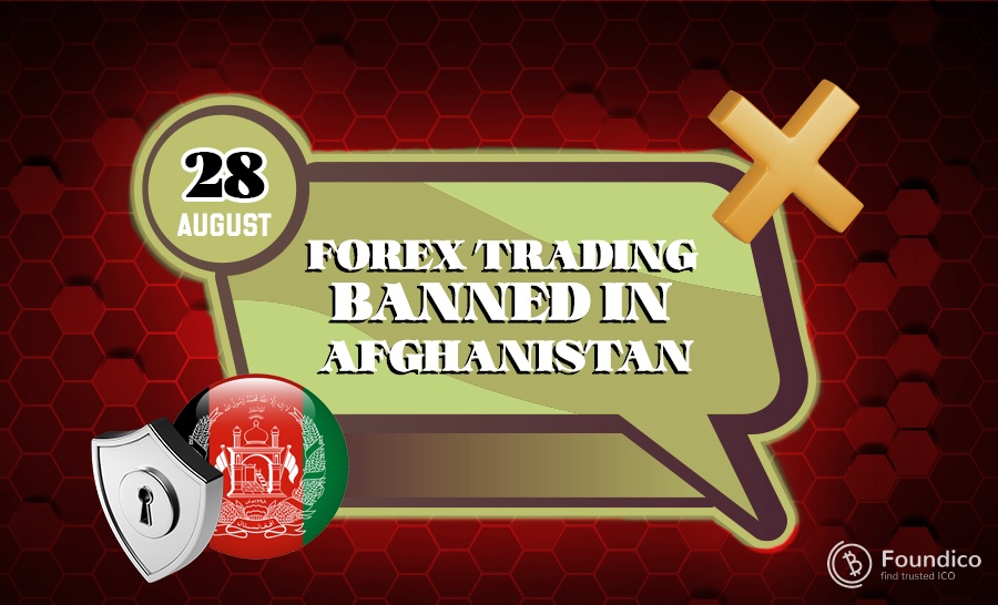 Forex Trading Banned in Afghanistan