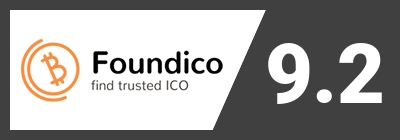 Enkronos score on Foundico.com