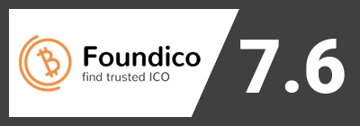Asure Network ICO rating