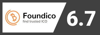 MedK - Medical Cannabis score on Foundico.com