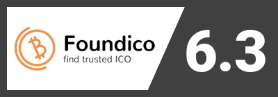 KloudToken score on Foundico.com